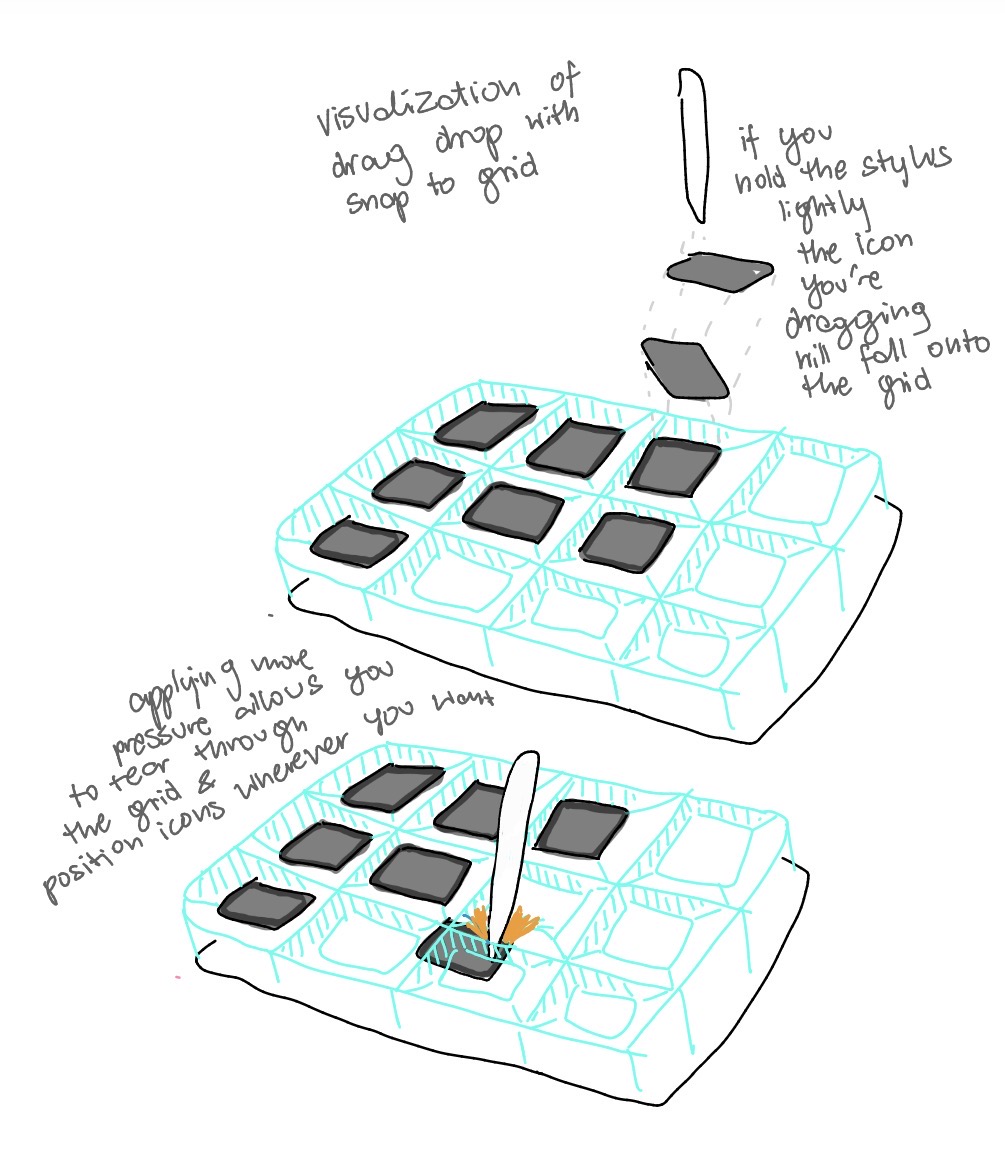 Drag and drop snap-to-grid interface with stylus pressure breaking the constraint